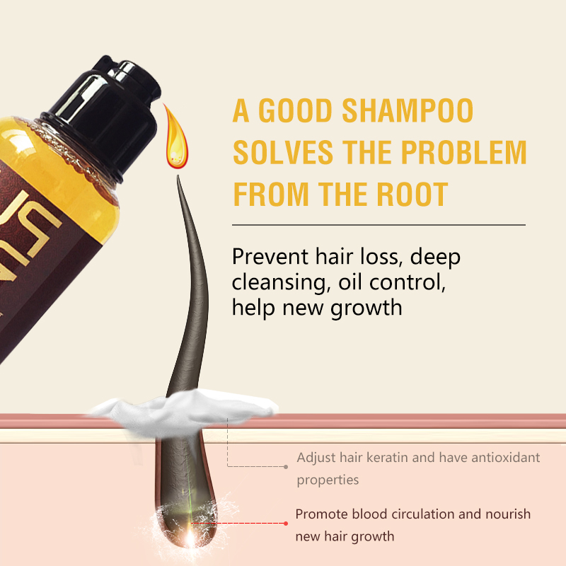 PURC 肥厚育毛シャンプージンジャー脱毛治療高速成長ヘアケ - Biotin Shampoo Thickening のレビューと価格