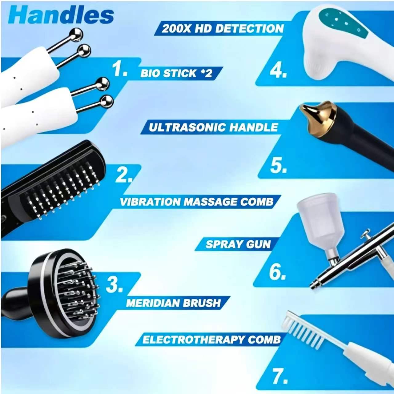 脱毛防止頭皮毛包検出器、ヘアサロンヘアケア専用高精細統合ヘッ - Hair Care For Hair Loss のレビューと価格