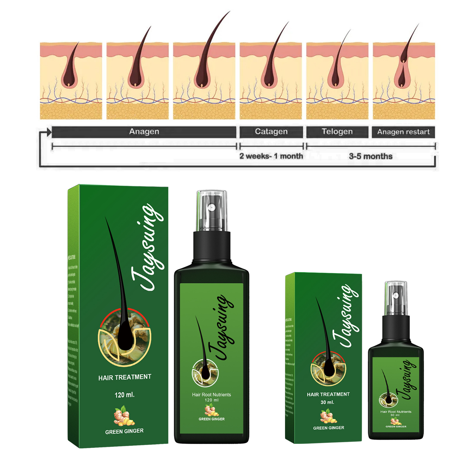 生姜の急速成長スプレー,根の成長,脱毛防止,液体頭皮,損傷し - Hair Care For Hair Loss のレビューと価格