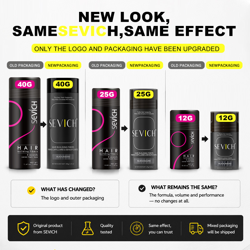 ヘアファイバー ケラチン増毛スプレー オリジナル育毛パウダー - Hair Care For Hair Loss のレビューと価格