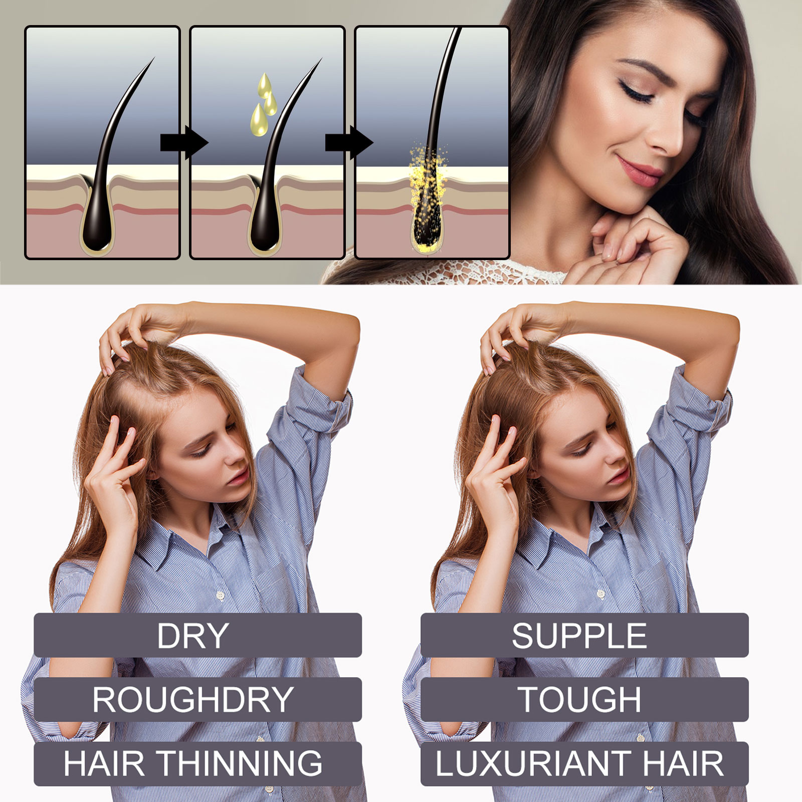ビオチンヘアオイル コラーゲン頭皮美容液 強化トリートメント - Hair Care Collagen のレビューと価格