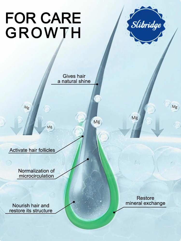 2026年新処方、7日で薄毛・抜け毛に別れを告げる スキンケ - Hair Care For Hair Fall のレビューと価格